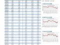 数码价格爆料最新消息,价格大变动，热门产品价格大揭秘！